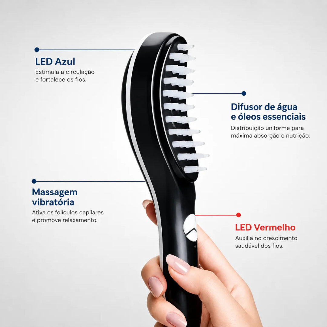 SmartBrush - Escova Capilar Anti-Queda