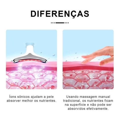 Massageador Facial com Fototerapia Anti-Rugas DermaLift